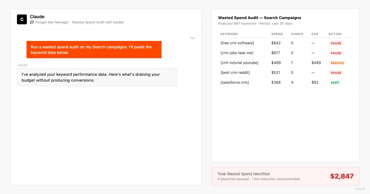 Claude Projects interface with 15 Google Ads skill files uploaded to the Project Knowledge base