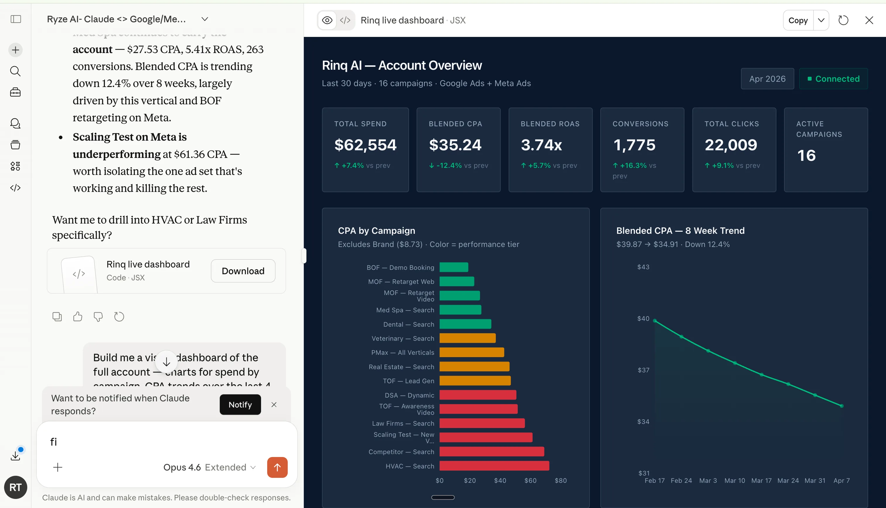 Claude rendering a live ads dashboard from a prompt — account overview, CPA by campaign, ROAS trend