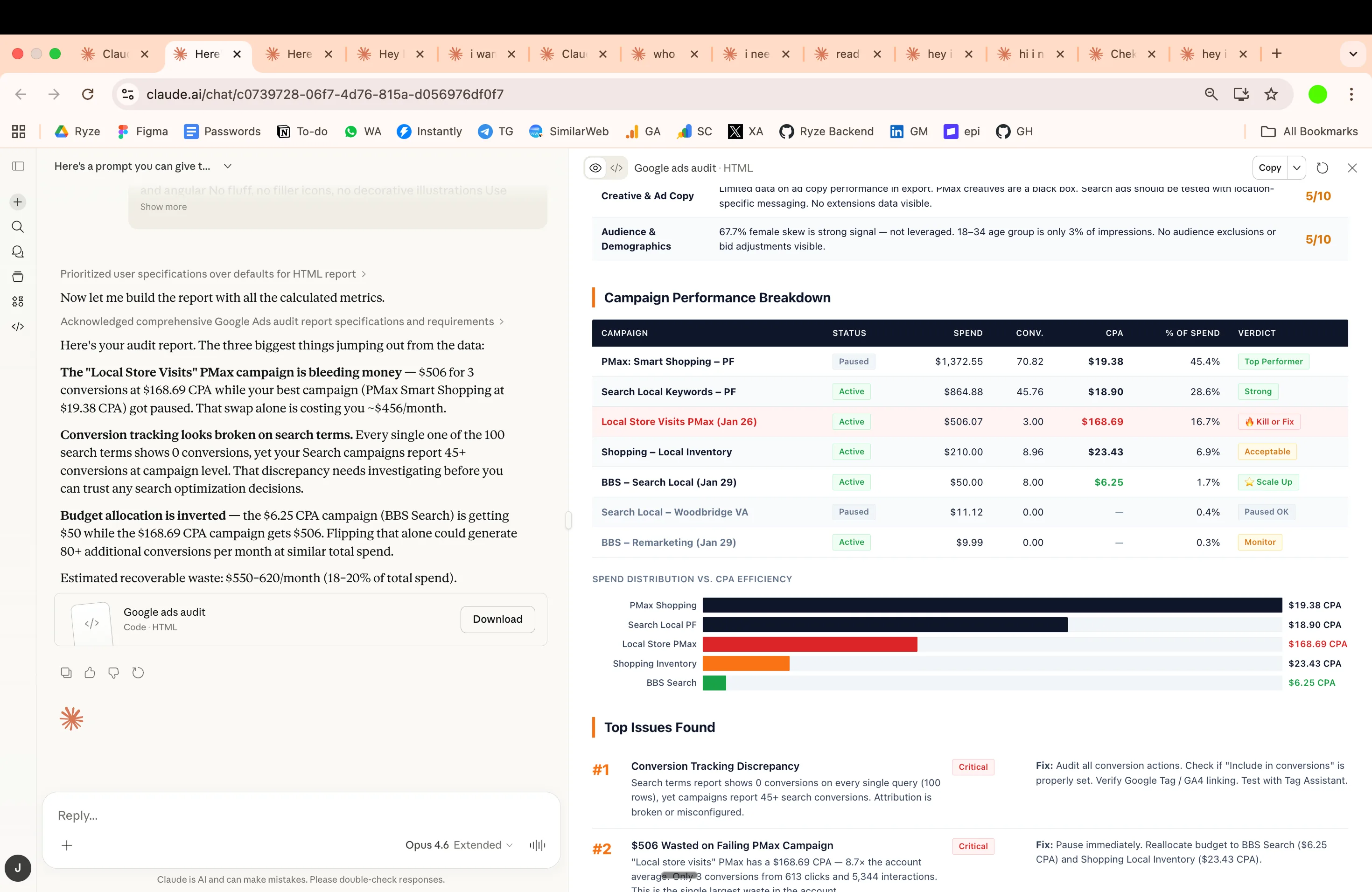 Running a Claude CPA diagnostics skill on Google Ads account data