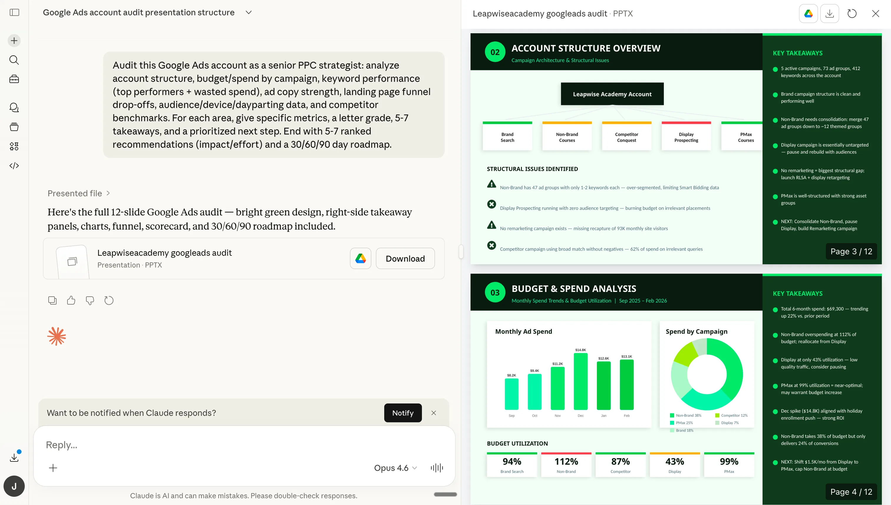 Full Meta Ads account audit generated by Claude AI via MCP API connection