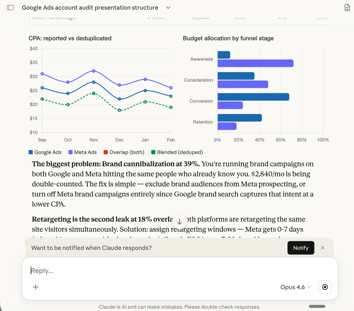 Claude MCP Meta Ads budget reallocation analysis — campaign spend, ROAS by funnel stage and recommended budget shifts