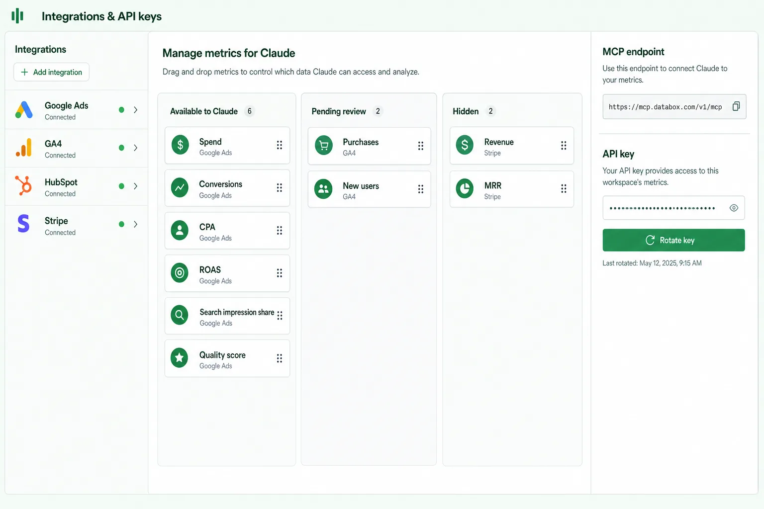 Databox-style integrations page with a kanban of Google Ads metrics sorted into available-to-Claude, pending and hidden columns, and an MCP endpoint with a masked API key.
