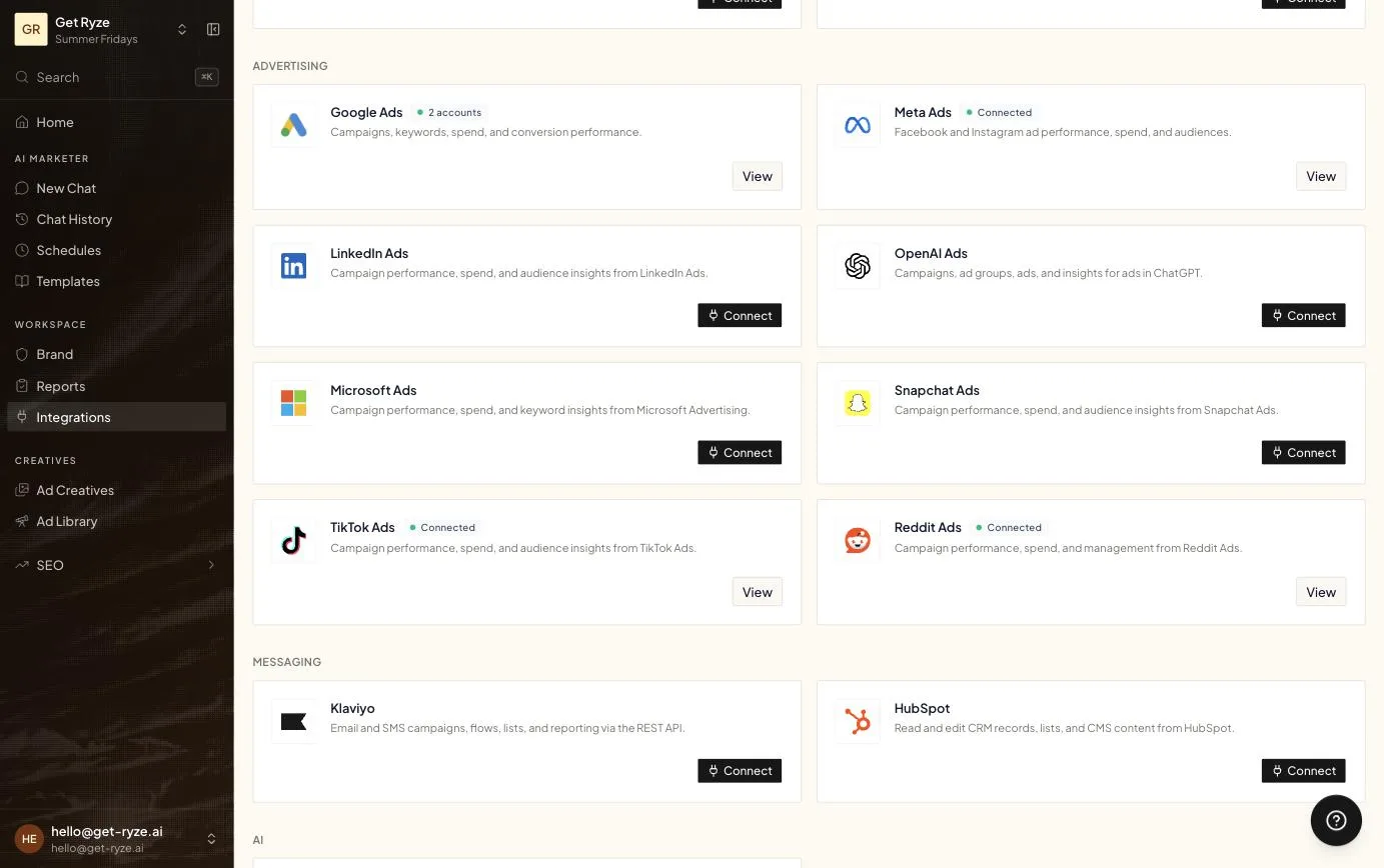 Ad platform integrations connected through official APIs: Google Ads, Meta Ads, TikTok Ads and Reddit Ads