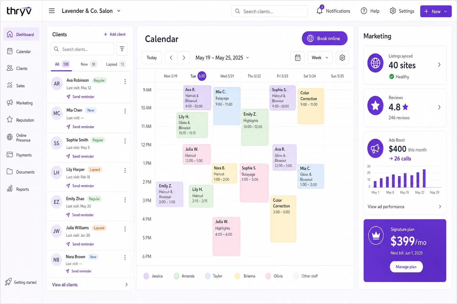 Thryv-style salon CRM with a week calendar of appointments, a client list, synced listings, reviews and an Ads Boost card showing $400 spent for 26 calls on the $399 Signature plan.