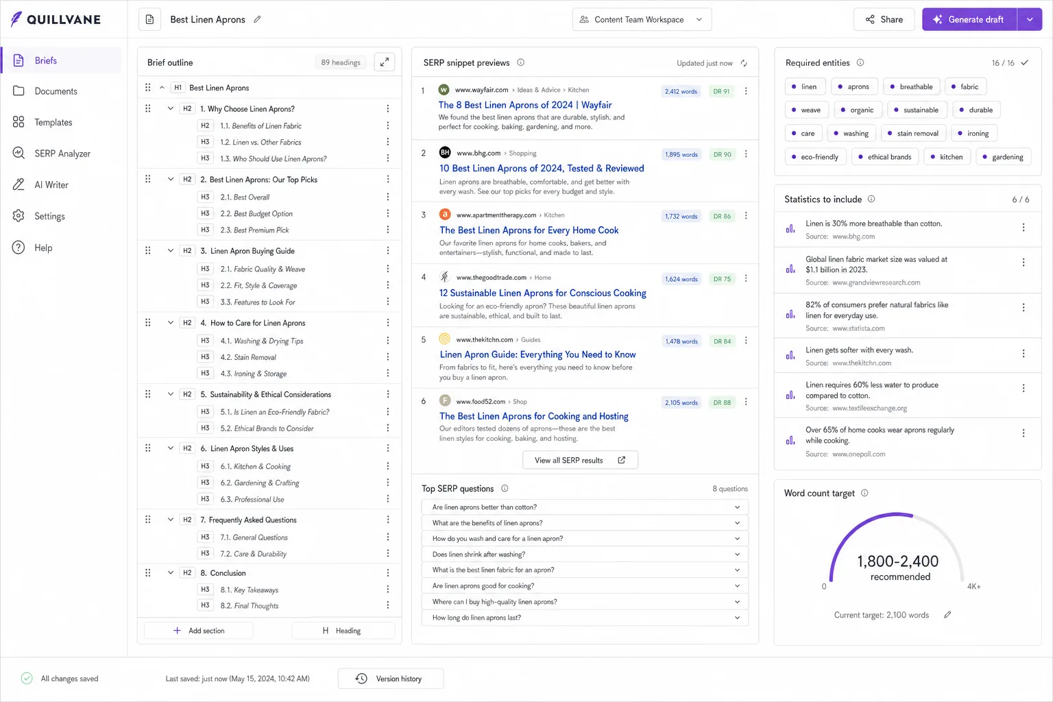 Quillvane AI content brief builder — H2/H3 outline, SERP snippet preview, questions panel, AI draft pane
