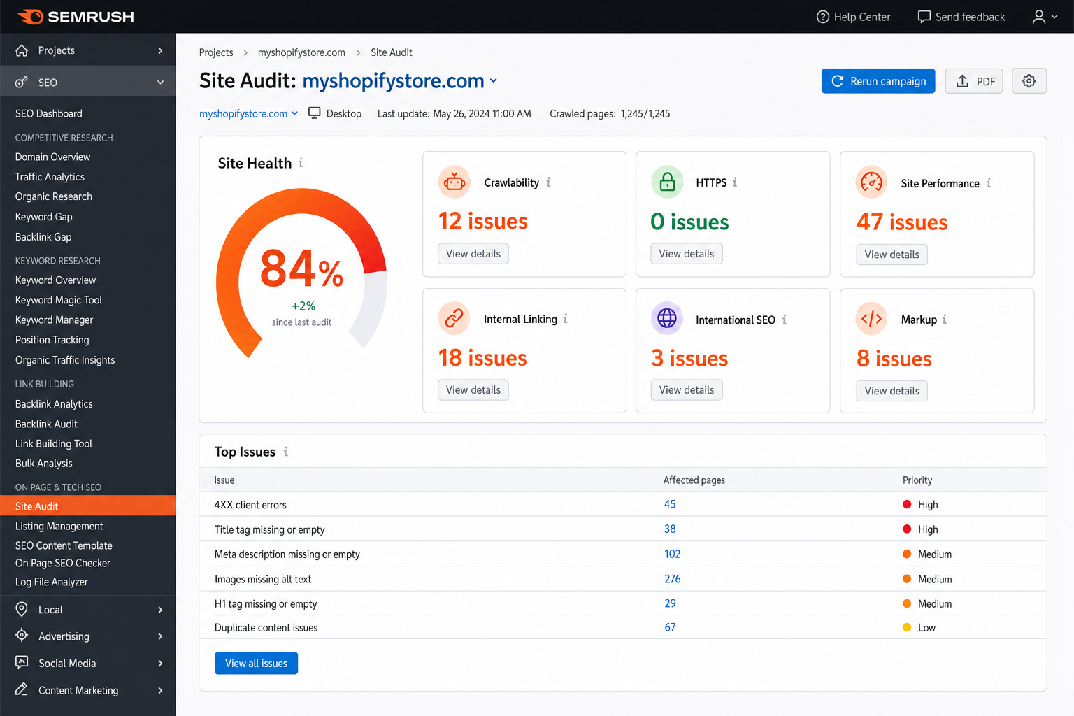 SEMrush Site Audit — Shopify store technical SEO report with site health score, crawled pages, and ecommerce-specific issue detection