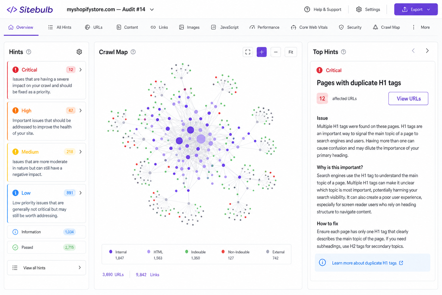 Sitebulb — visual SEO audit report for a Shopify store with crawl maps, hint-based prioritization, and structured data validation