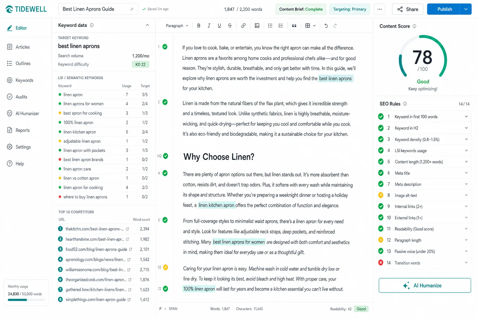 Tidewell AI content editor — real-time optimization score with SEO rules checklist and competitor keyword data