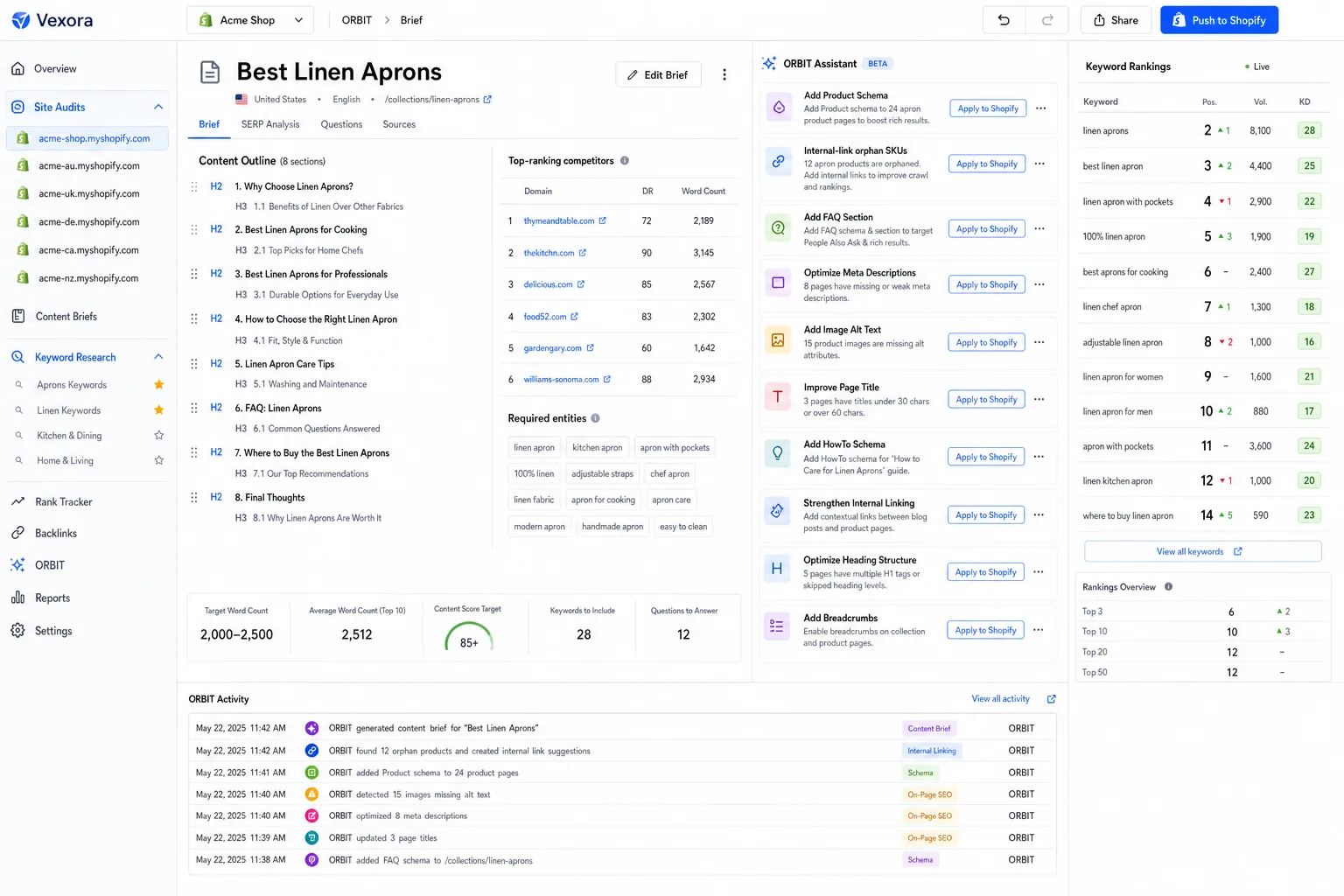 Vexora AI Shopify integration — OTTO SEO content briefs, on-page recommendations, and rank tracking for ecommerce