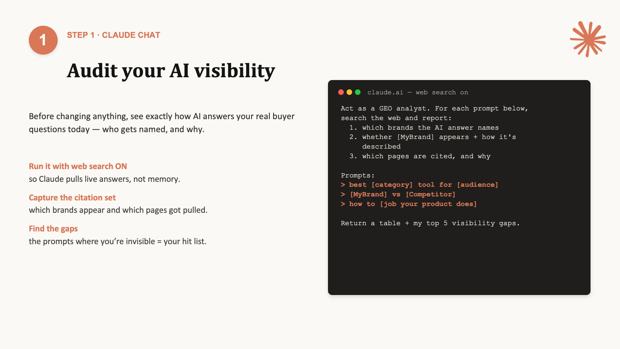 Step 1 — audit your AI visibility in Claude chat, with the copy-paste prompt